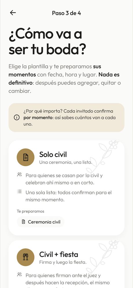 Y de qué estilo