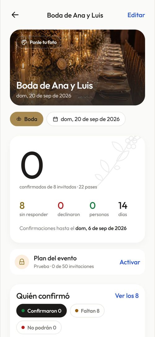 El panel: cuántos van, cuántos faltan y cuántos días quedan.