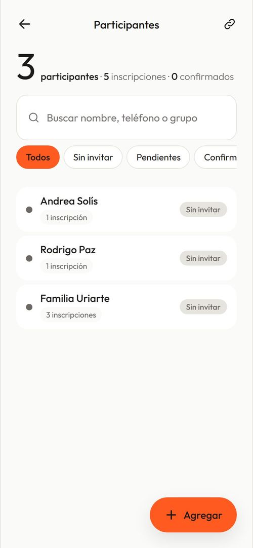 Los inscritos, con su categoría.